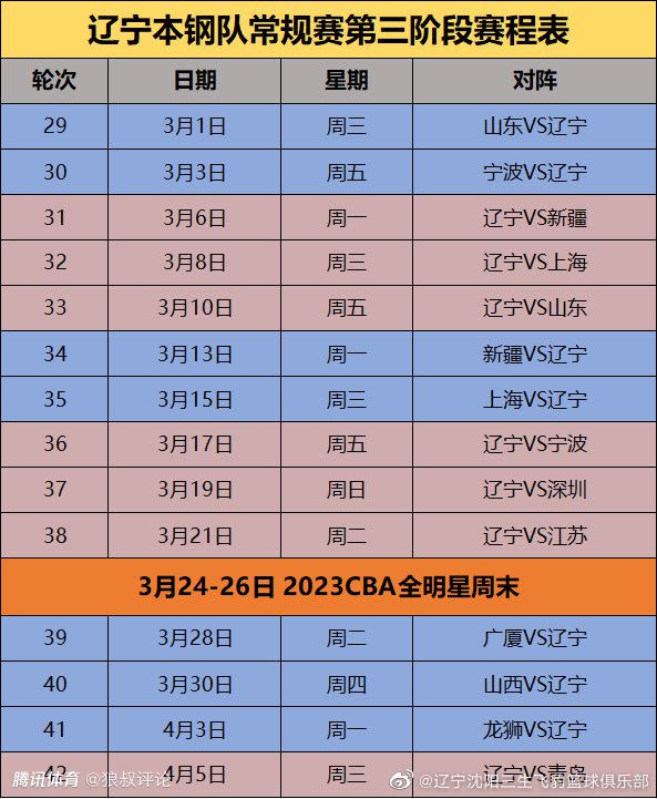 加比亚最开始是一名中场，之后改踢中后卫，他有能力从后场发起进攻，这让他受到了称赞。